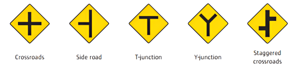 Dublin road signs depicting crossroads, side road, T-junction, Y-junction, and staggered crossroads.
