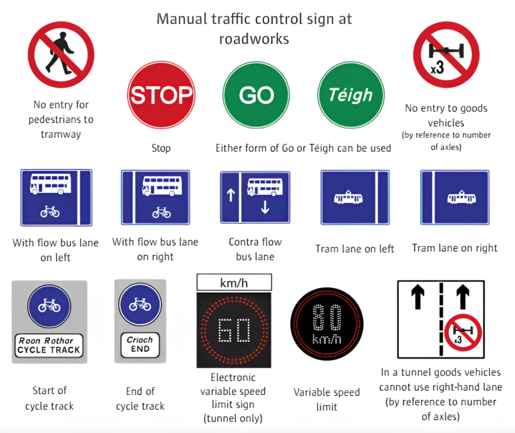 Dublin road signs at roadworks, including stop, go, no pedestrian entry, and vehicle restrictions.