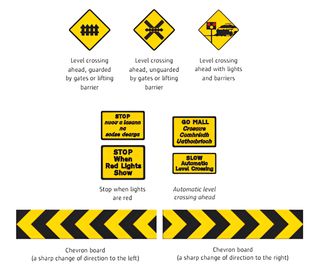 Dublin road signs including level crossing warnings and chevron boards indicating sharp turns.