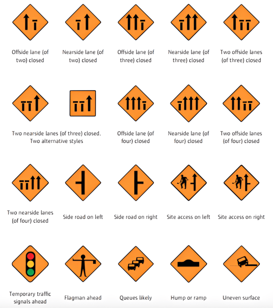 Dublin road signs showing temporary road closures, side road warnings, and potential hazards ahead.