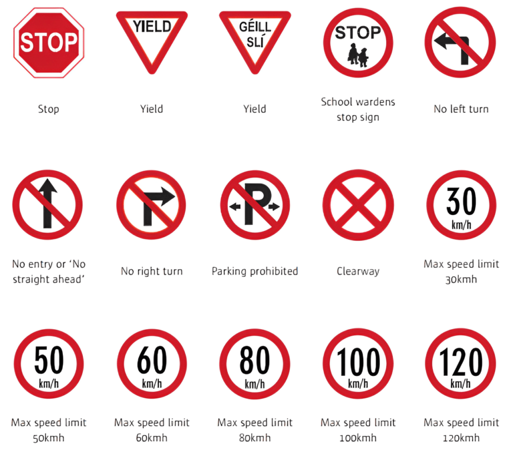 Dublin road signs: Stop, yield, no entry, no turn, parking prohibited, and speed limits.
