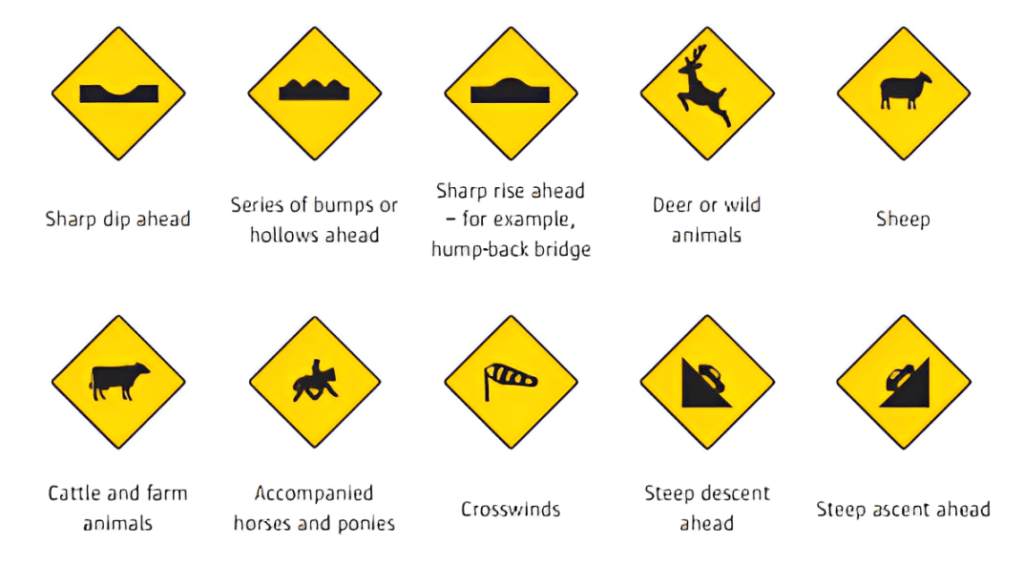 Dublin road signs: Sharp dip, bumps, deer, sheep, cattle, horses, crosswinds, steep descent and ascent ahead.