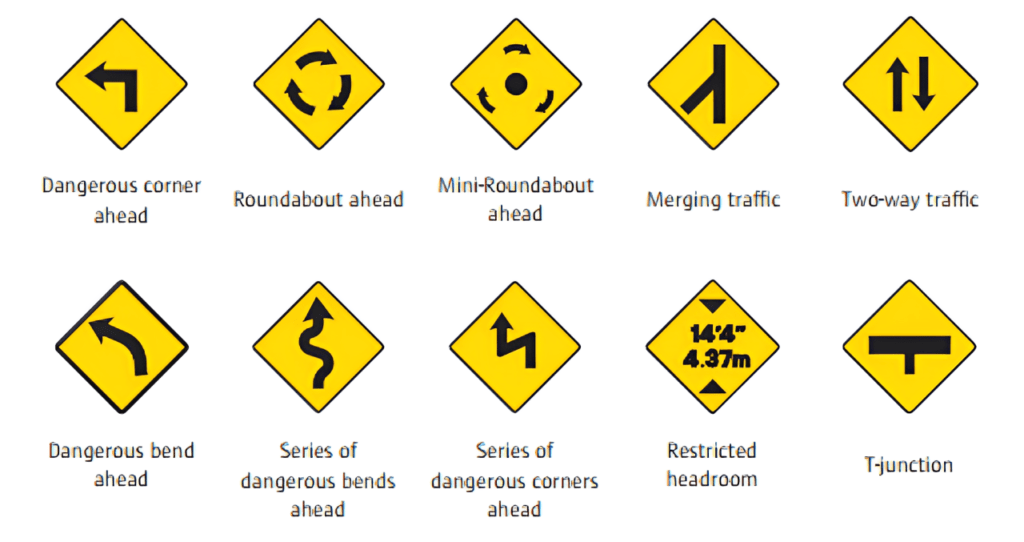 Dublin road signs showing dangerous corner, roundabout, merging traffic, and restricted headroom.