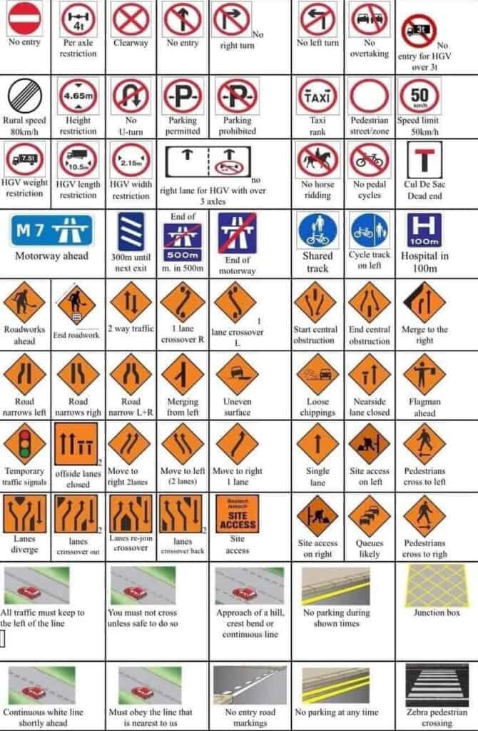 Dublin road signs showing various traffic regulations, restrictions, and warnings for drivers and pedestrians.